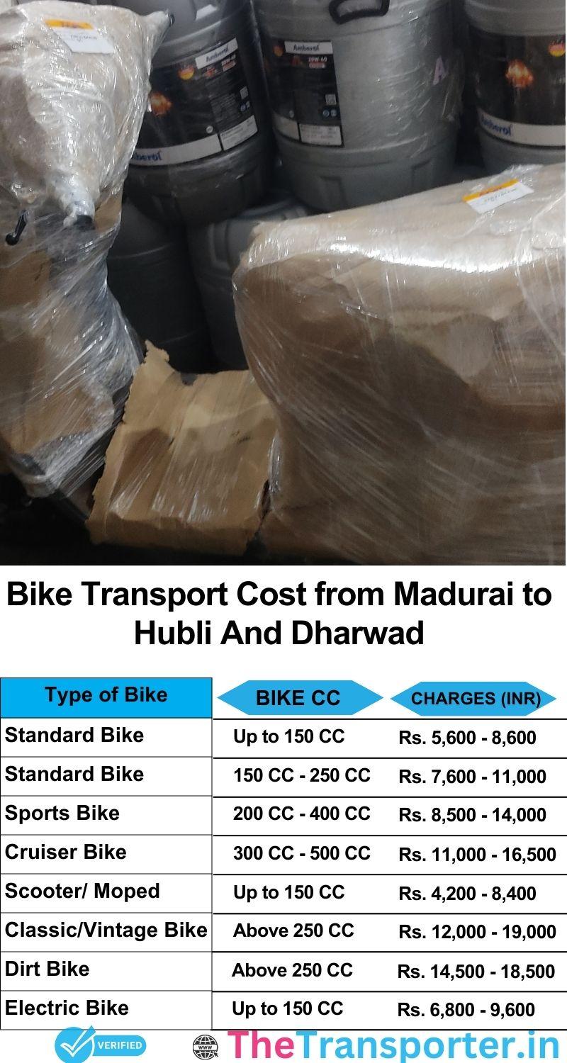 Madurai to Hubli and dharwad bike parcel cost list