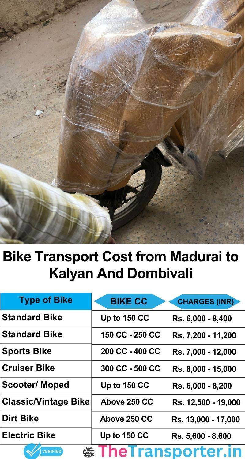 Madurai to Kalyan and dombivali bike parcel cost list