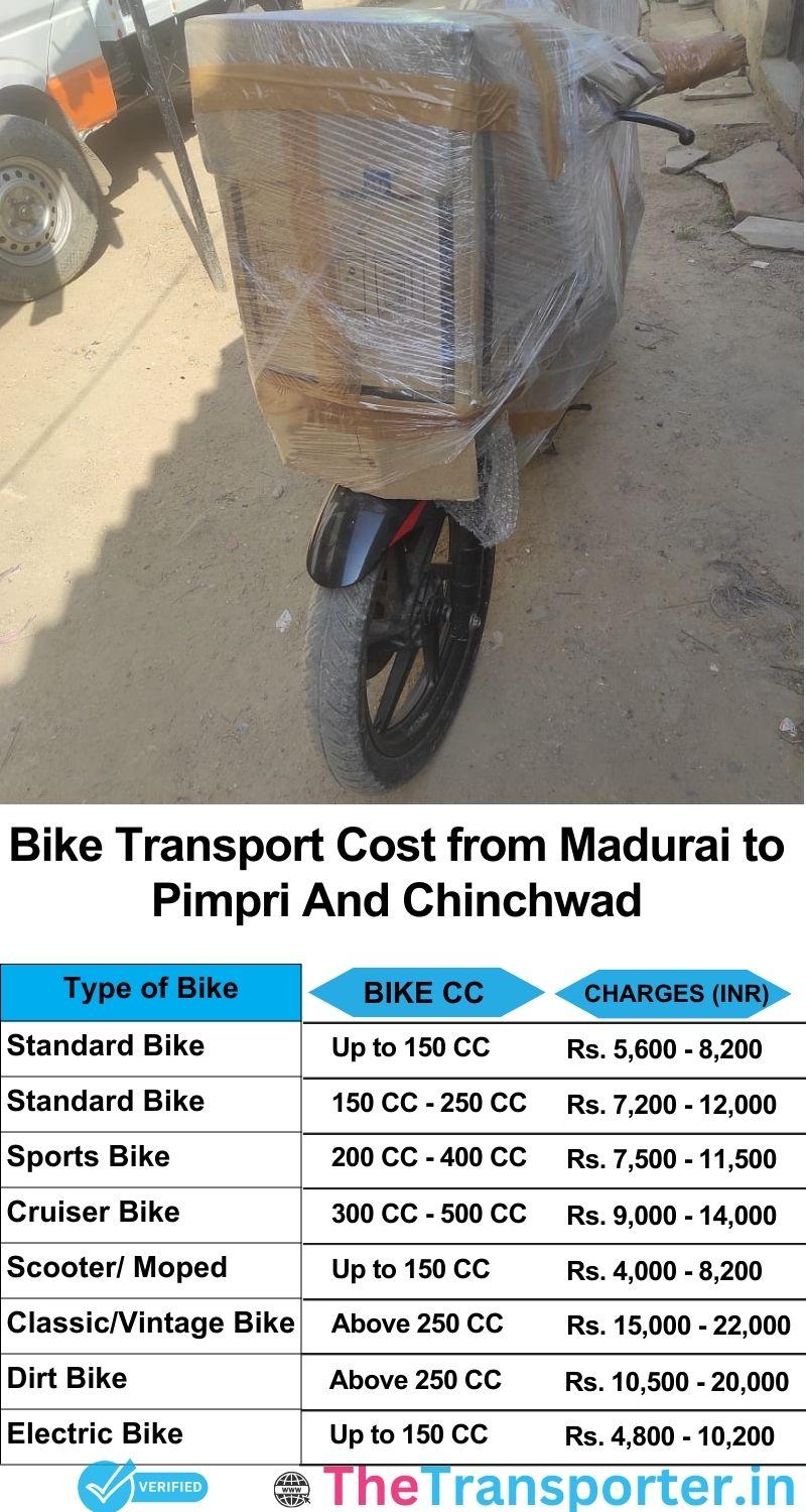Madurai to Pimpri and chinchwad bike parcel cost list