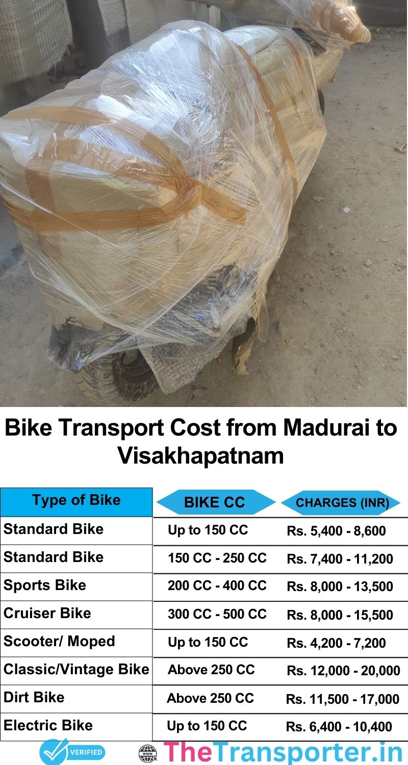Madurai to Visakhapatnam bike parcel cost list
