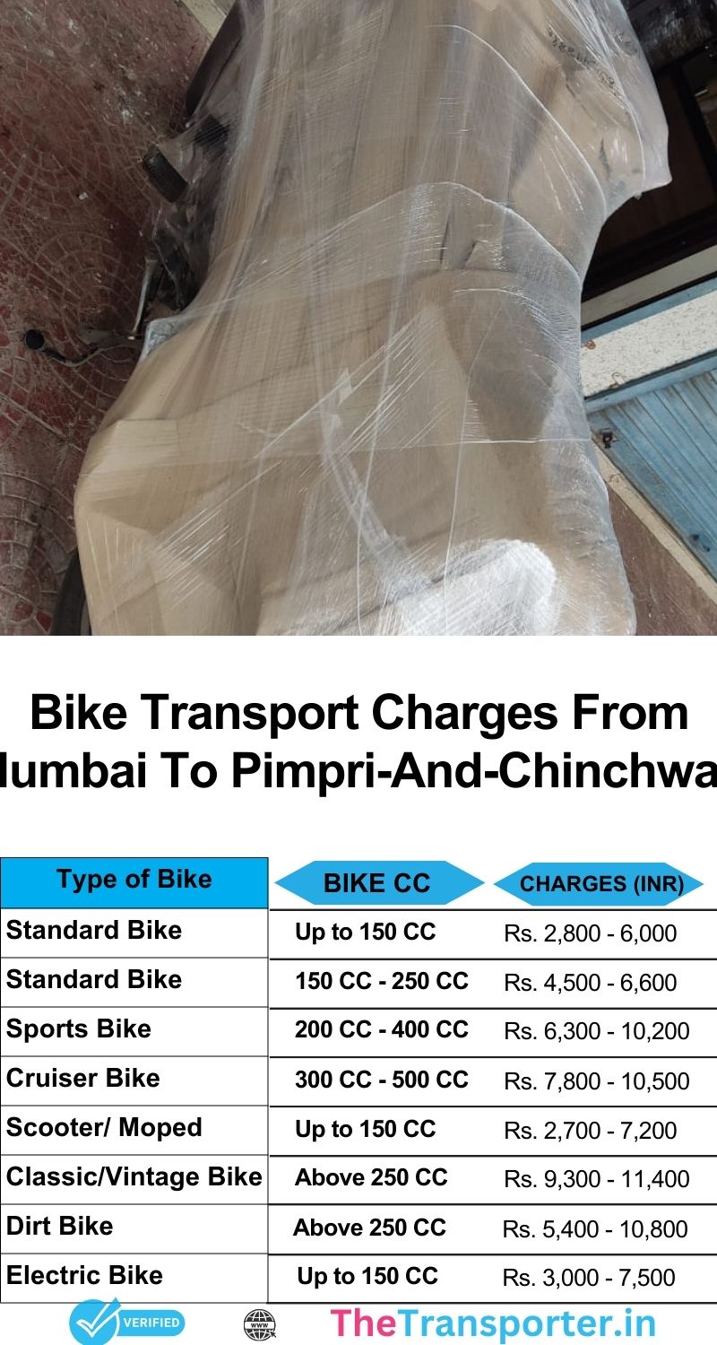 Bike transport Mumbai to Pimpri And Chinchwad with full tracking and cost details