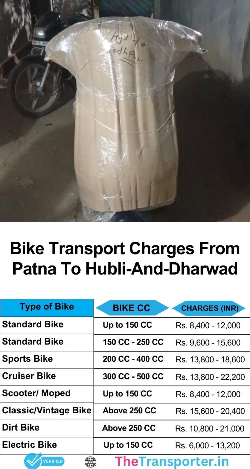 Bike shifting cost list Patna to Hubli And Dharwad with full-service coverage