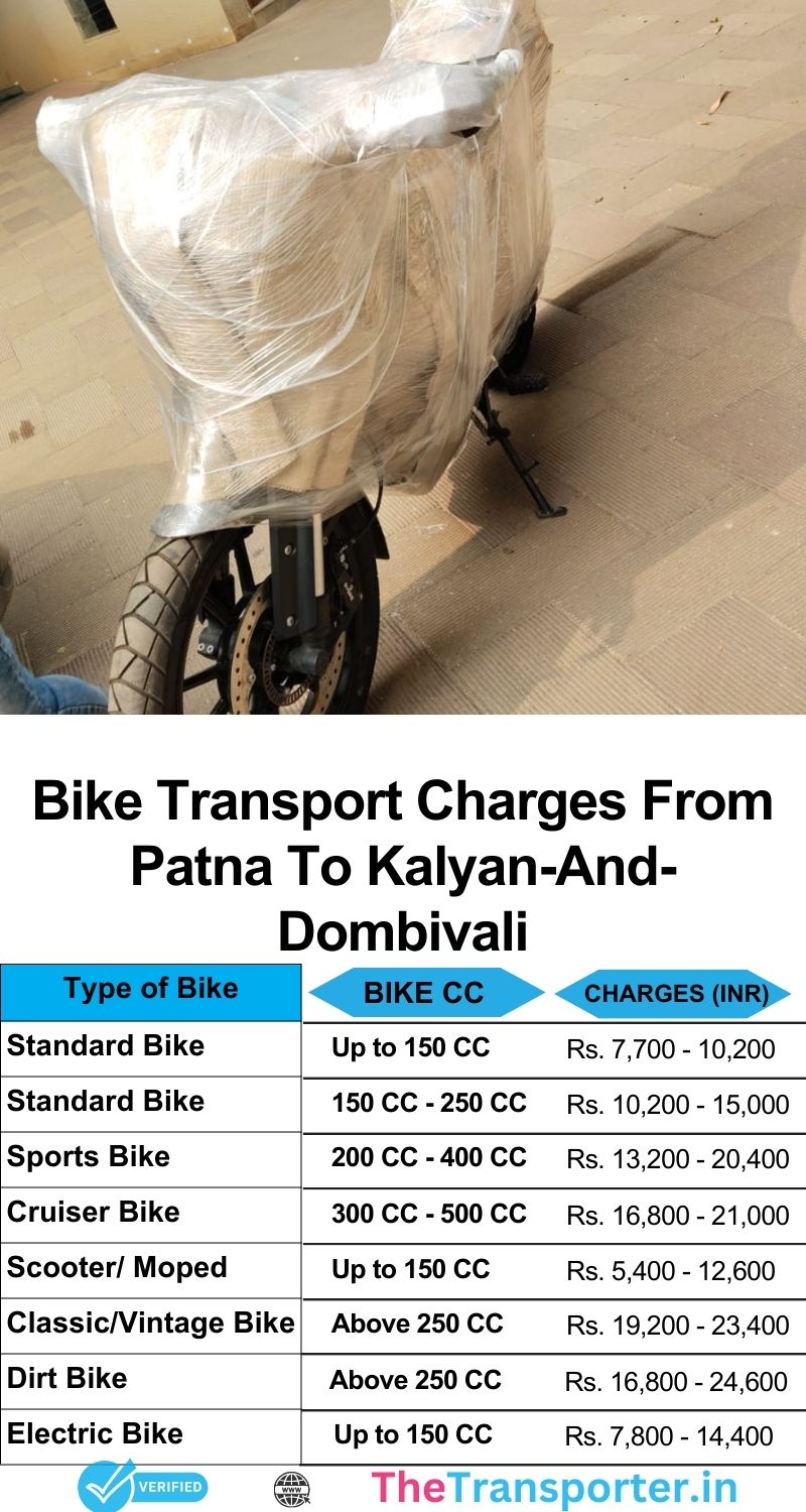 Bike transport charges list from Patna to Kalyan And Dombivali with quick booking and secure doorstep pickup