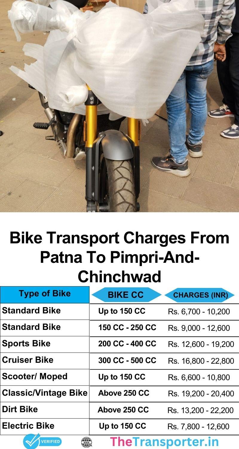 Bike transport charges list Patna to Pimpri And Chinchwad with full status updates and live support
