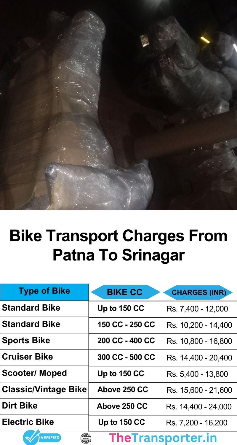 Bike shifting cost list Patna to Srinagar with secured handover and live status