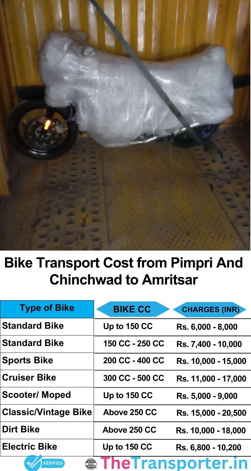 Pimpri and Chinchwad to Amritsar bike parcel cost list