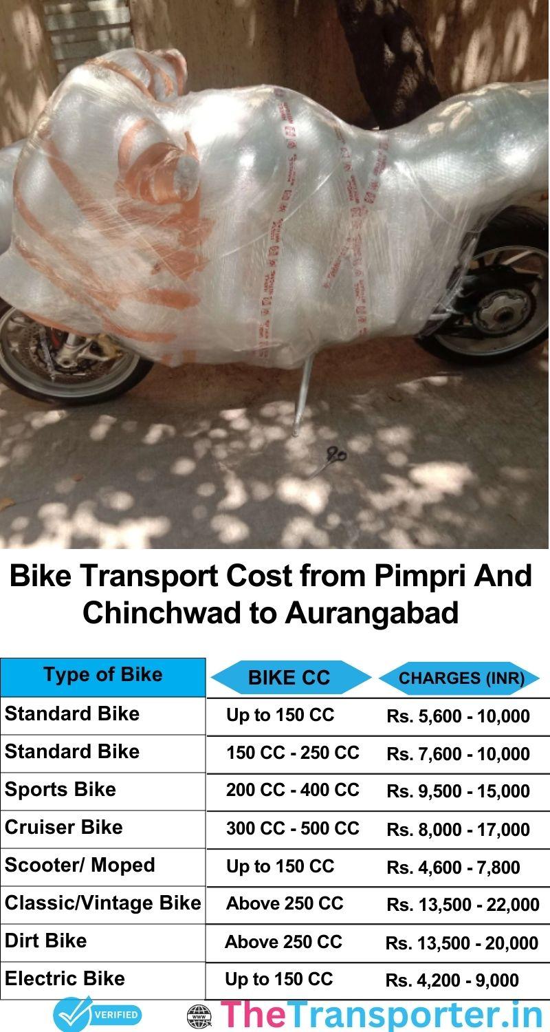 Pimpri and Chinchwad to Aurangabad bike parcel cost list