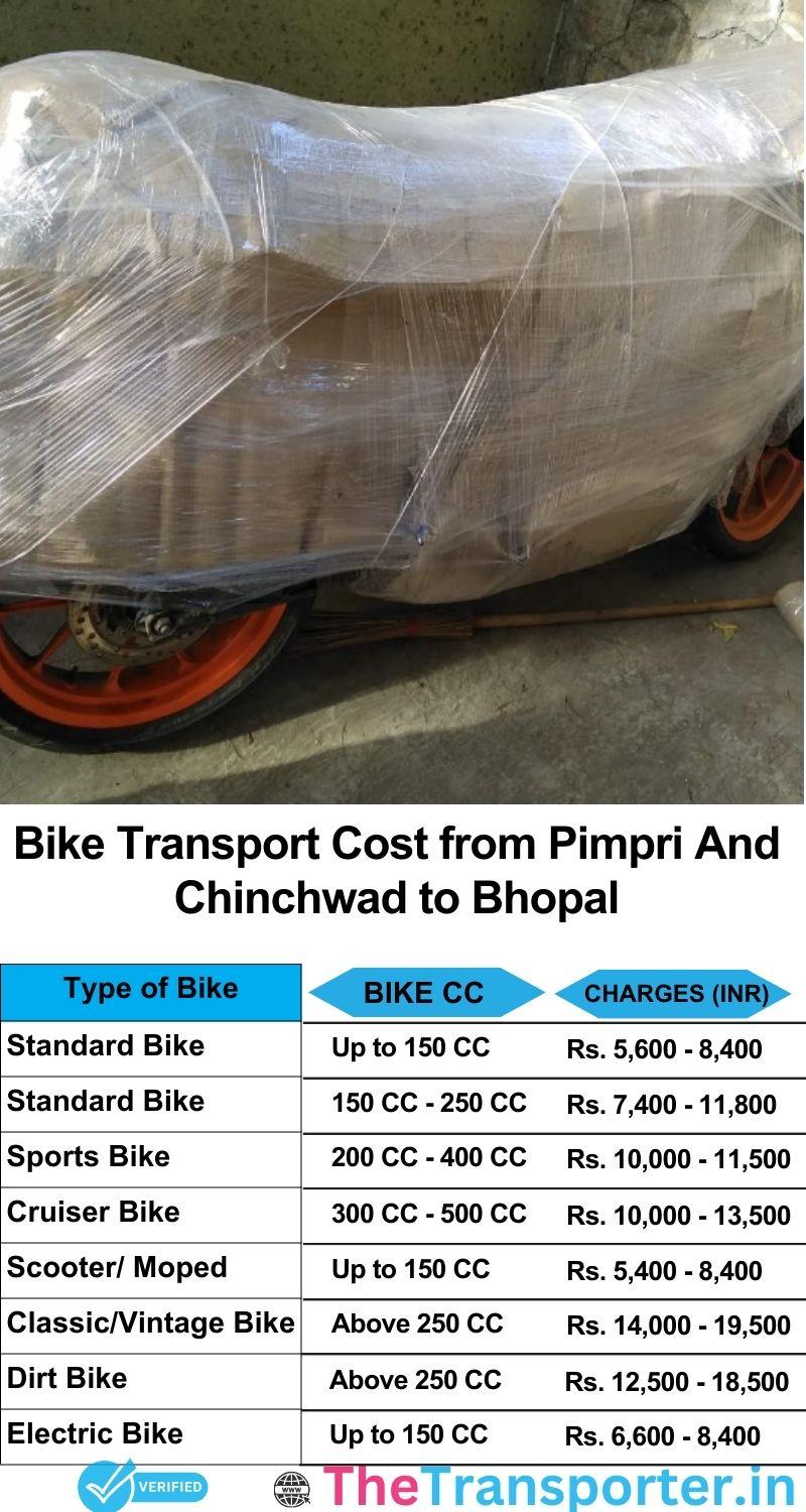 Pimpri and Chinchwad to Bhopal bike parcel cost list