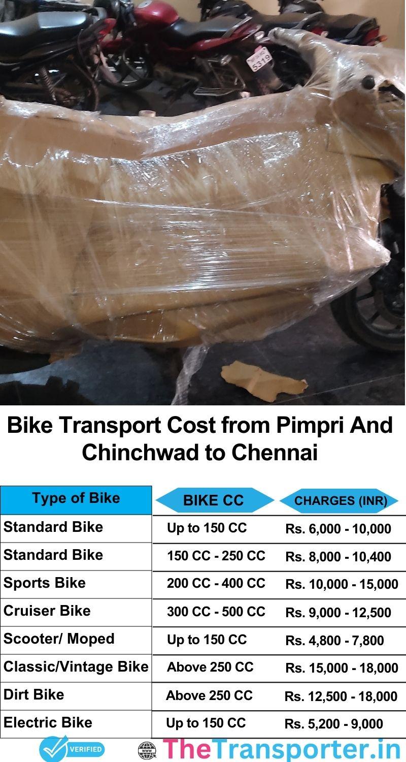 Pimpri and Chinchwad to Chennai bike parcel cost list