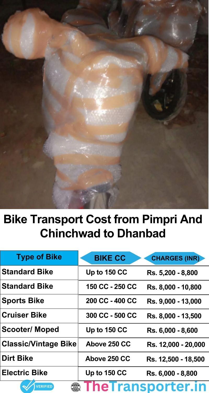 Pimpri and Chinchwad to Dhanbad bike parcel cost list