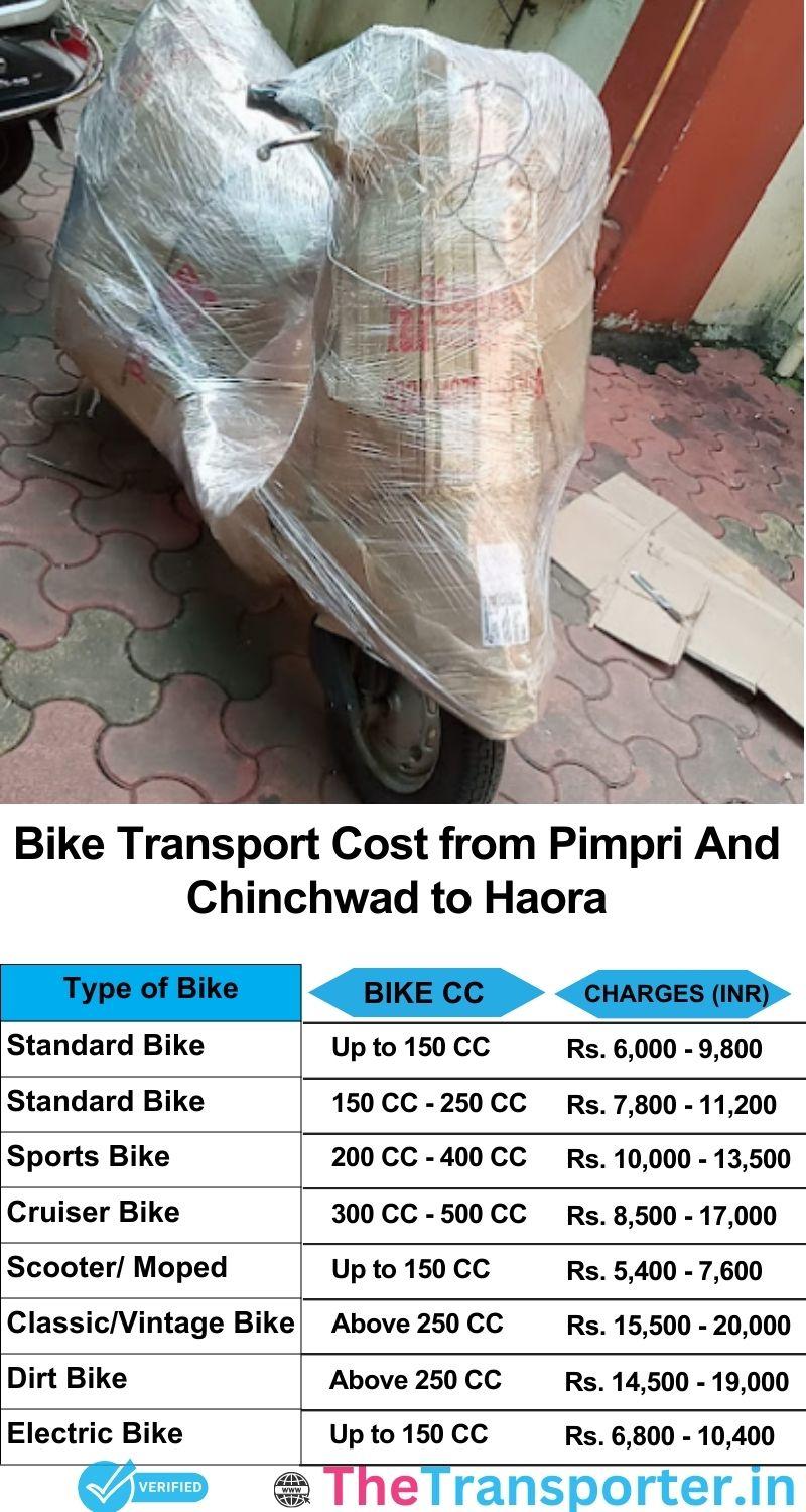 Pimpri and Chinchwad to Haora bike parcel cost list
