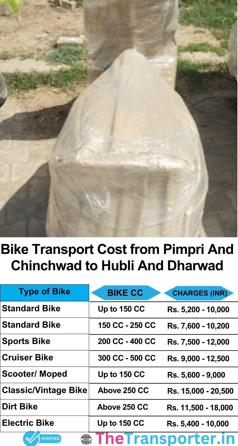 Pimpri and Chinchwad to Hubli and dharwad bike parcel cost list