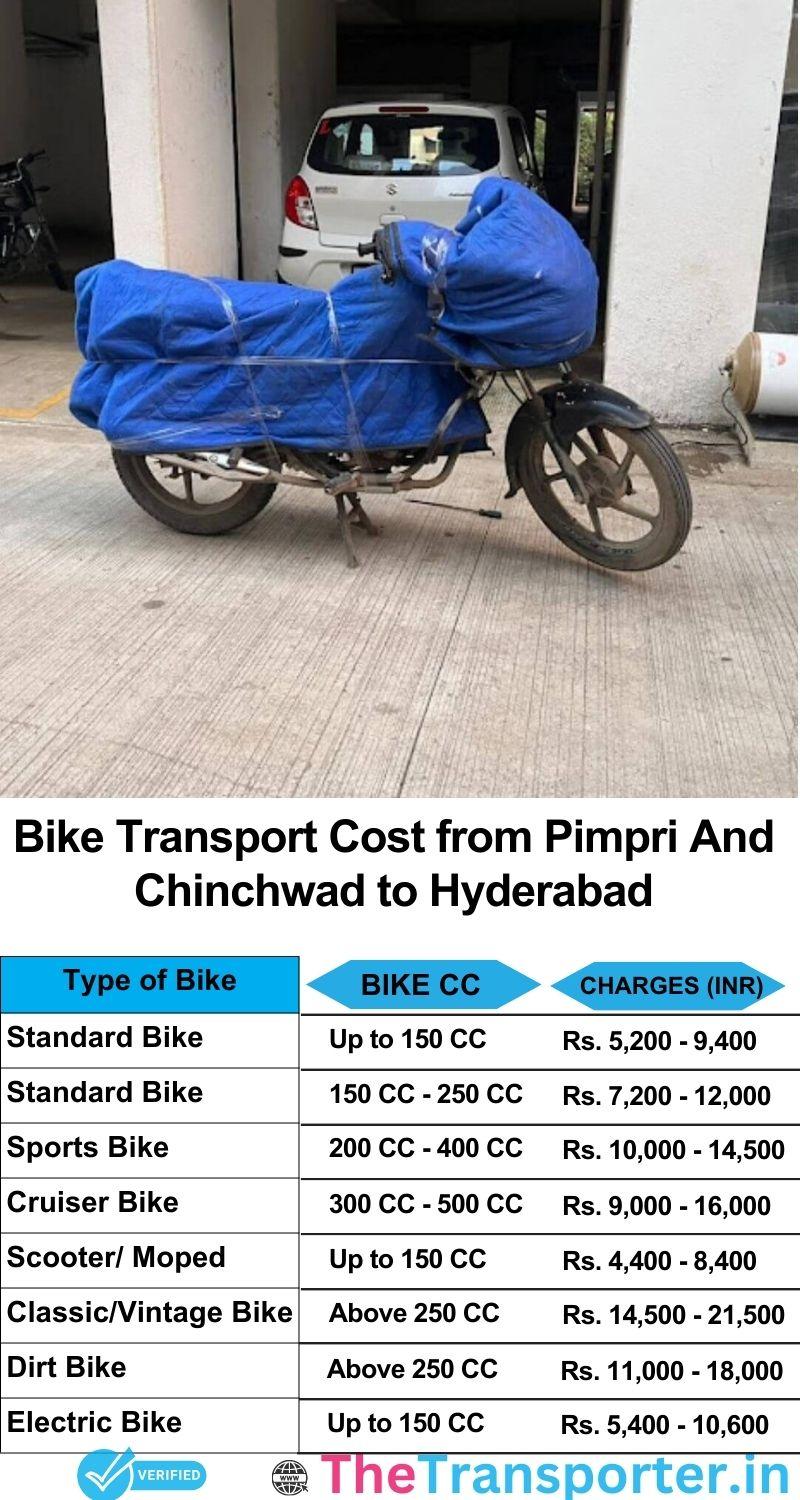 Pimpri and Chinchwad to Hyderabad bike parcel cost list