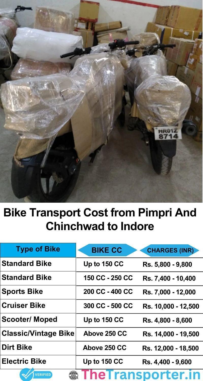 Pimpri and Chinchwad to Indore bike parcel cost list