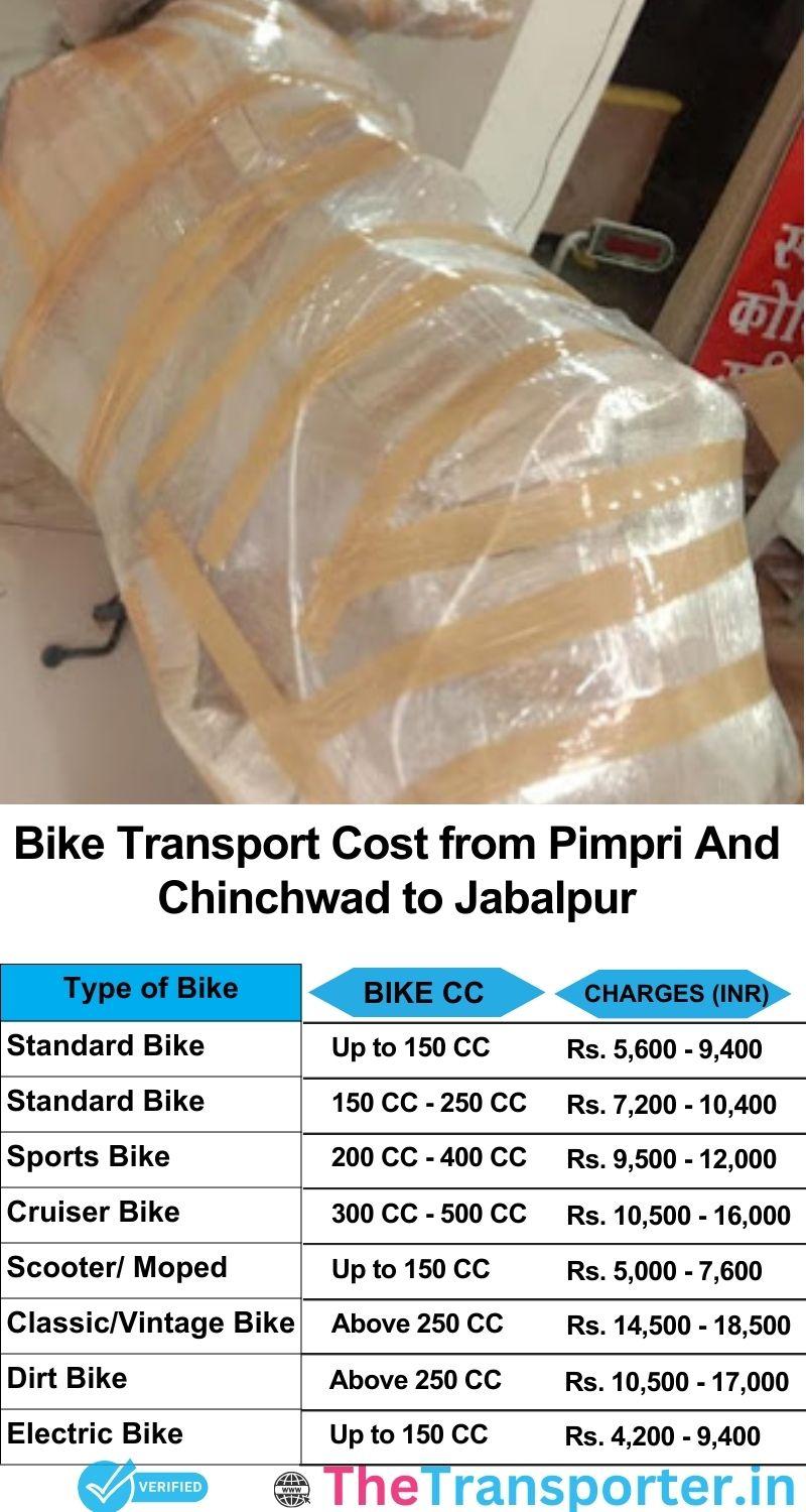 Pimpri and Chinchwad to Jabalpur bike parcel cost list