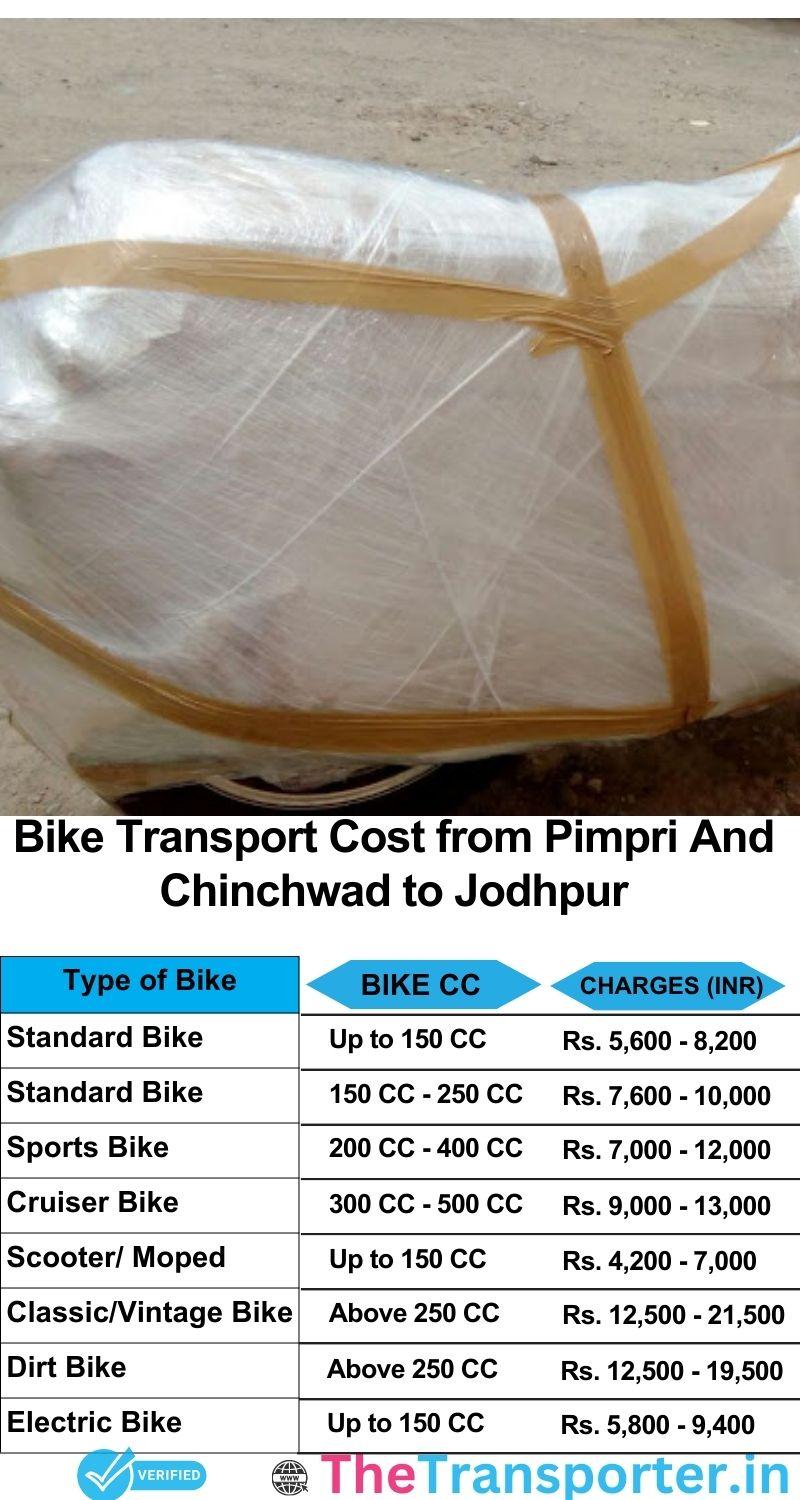 Pimpri and Chinchwad to Jodhpur bike parcel cost list