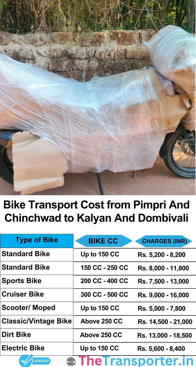 Pimpri and Chinchwad to Kalyan and dombivali bike parcel cost list