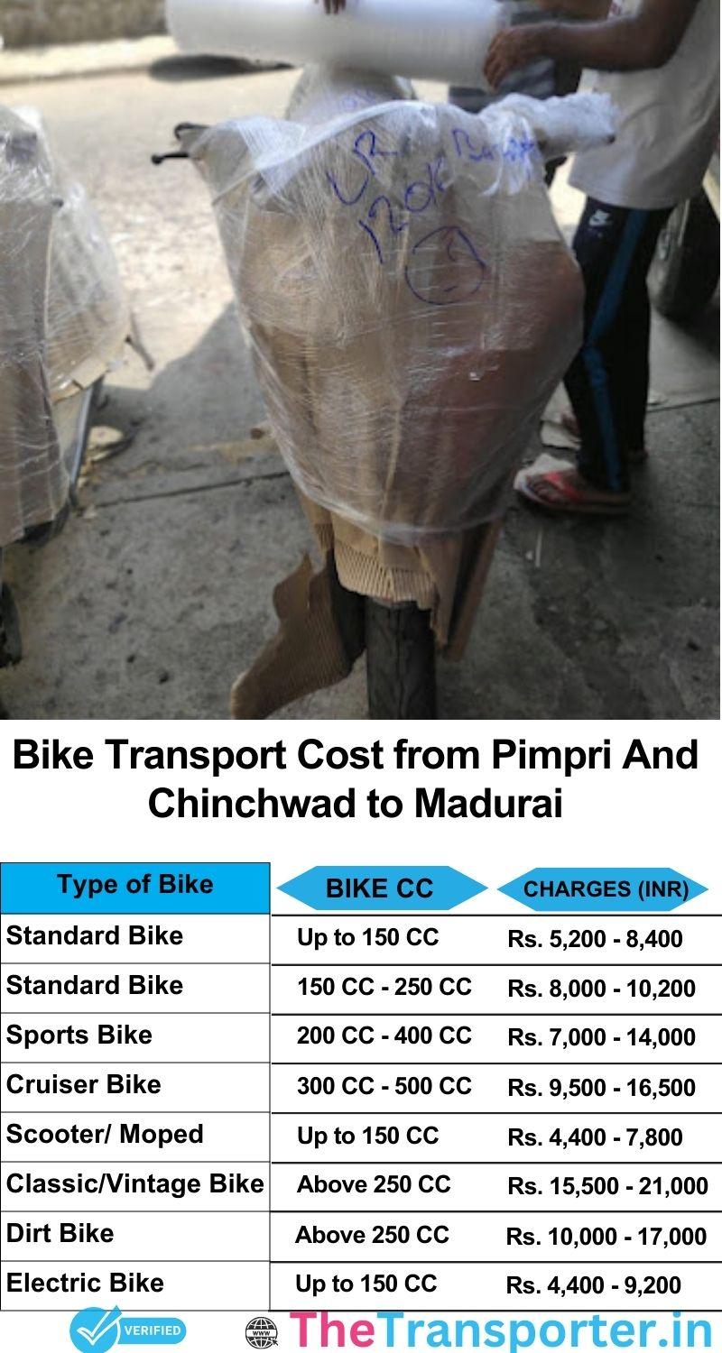 Pimpri and Chinchwad to Madurai bike parcel cost list