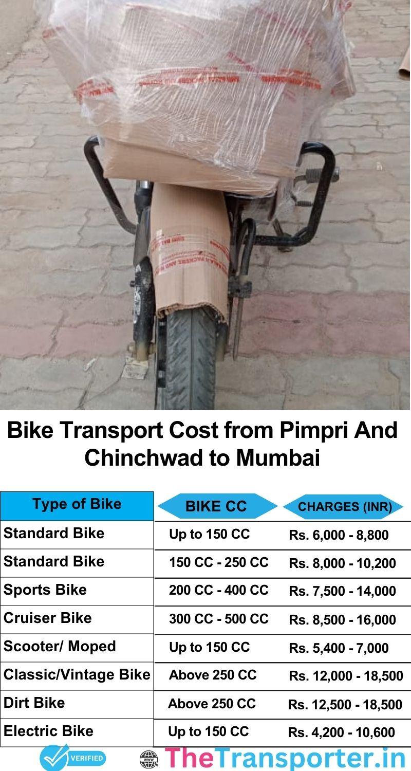 Pimpri and Chinchwad to Mumbai bike parcel cost list