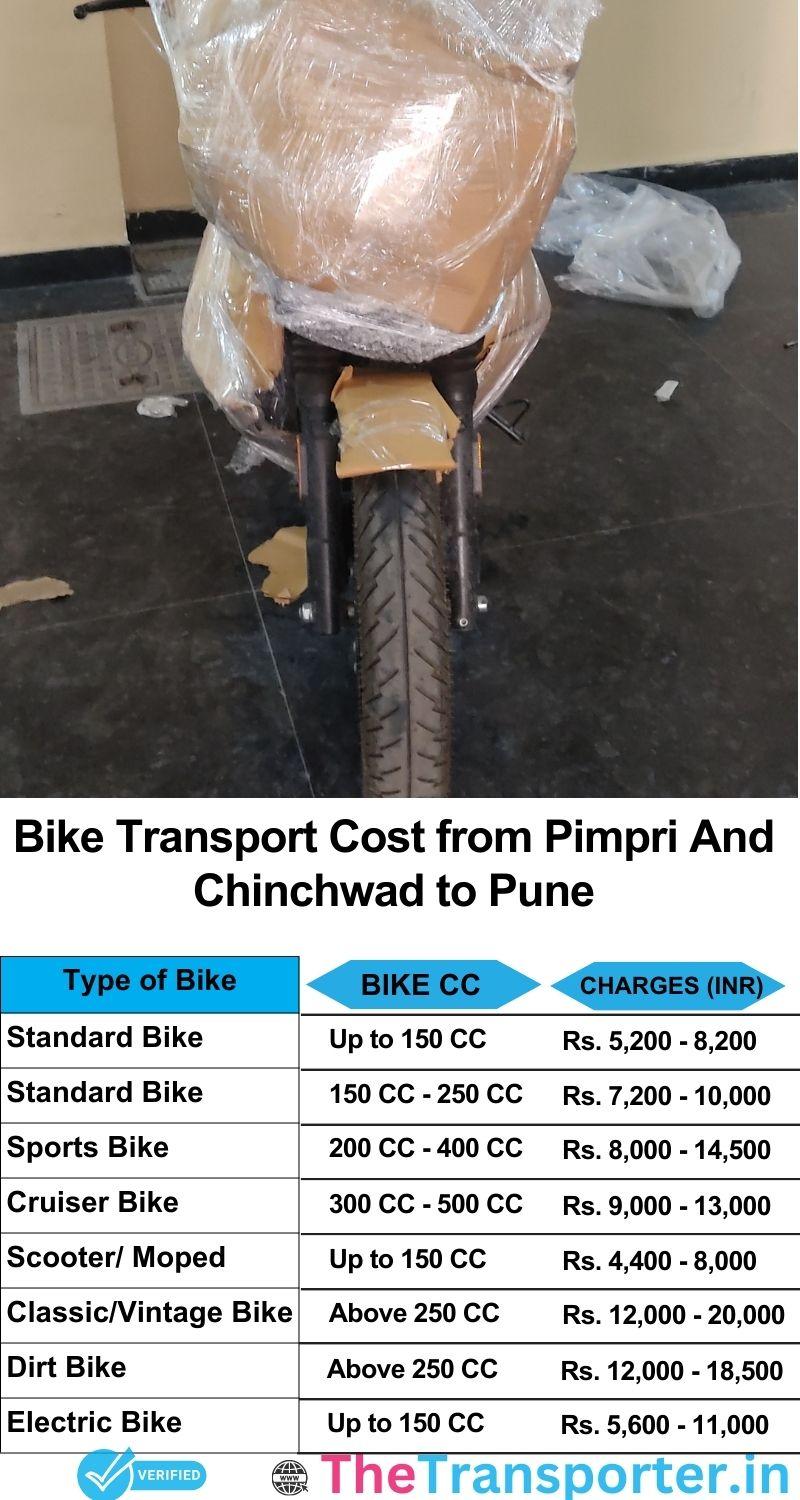 Pimpri and Chinchwad to Pune bike parcel cost list