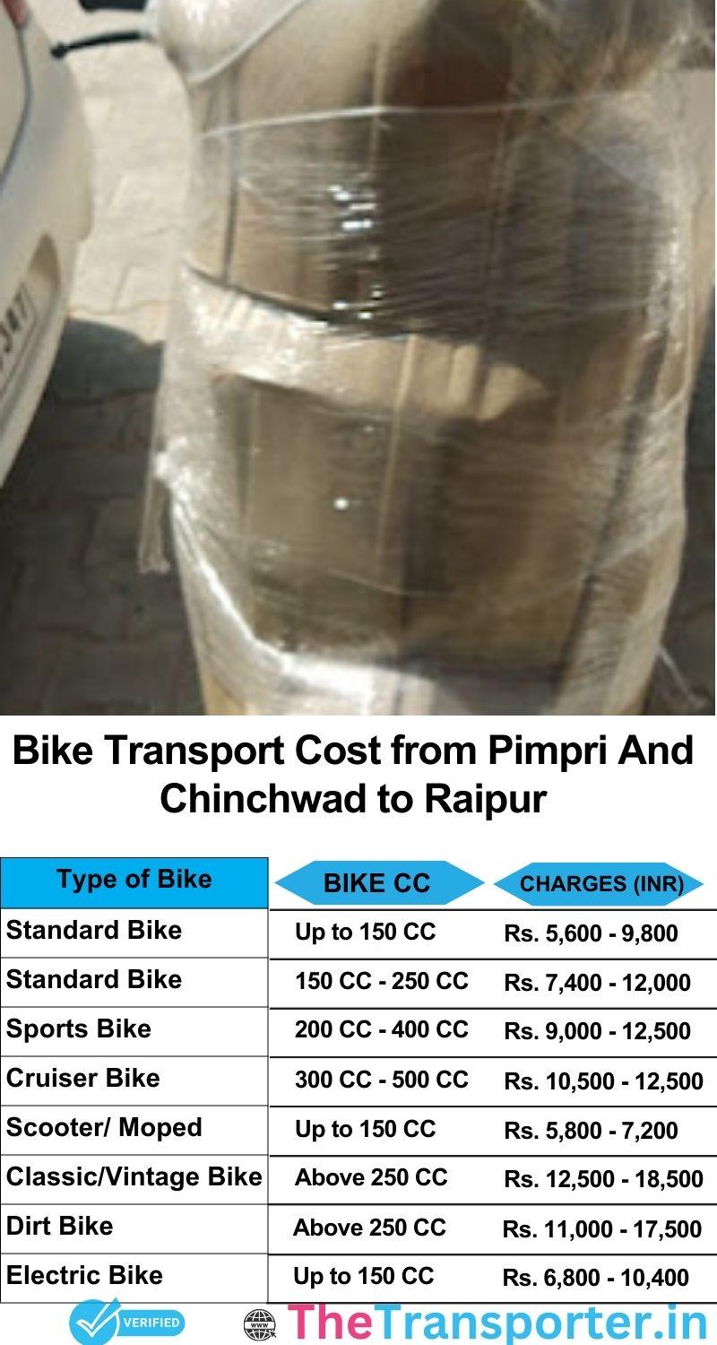 Pimpri and Chinchwad to Raipur bike parcel cost list