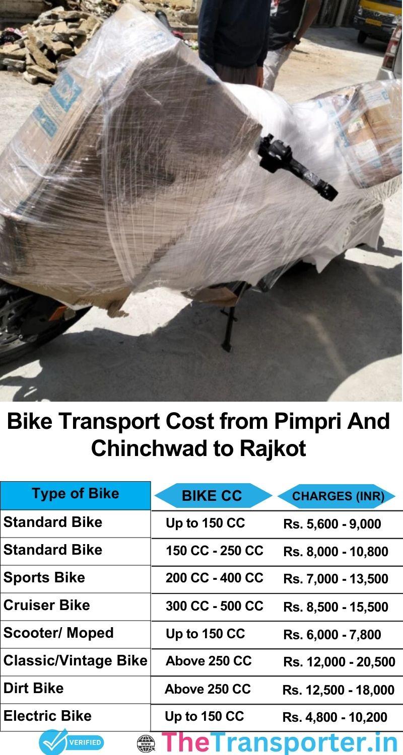 Pimpri and Chinchwad to Rajkot bike parcel cost list