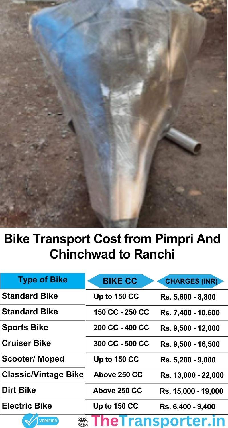 Pimpri and Chinchwad to Ranchi bike parcel cost list