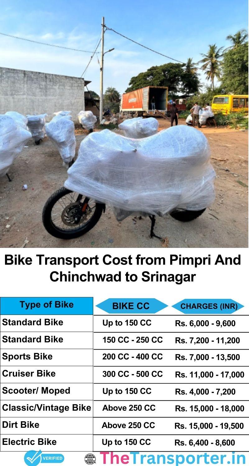 Pimpri and Chinchwad to Srinagar bike parcel cost list
