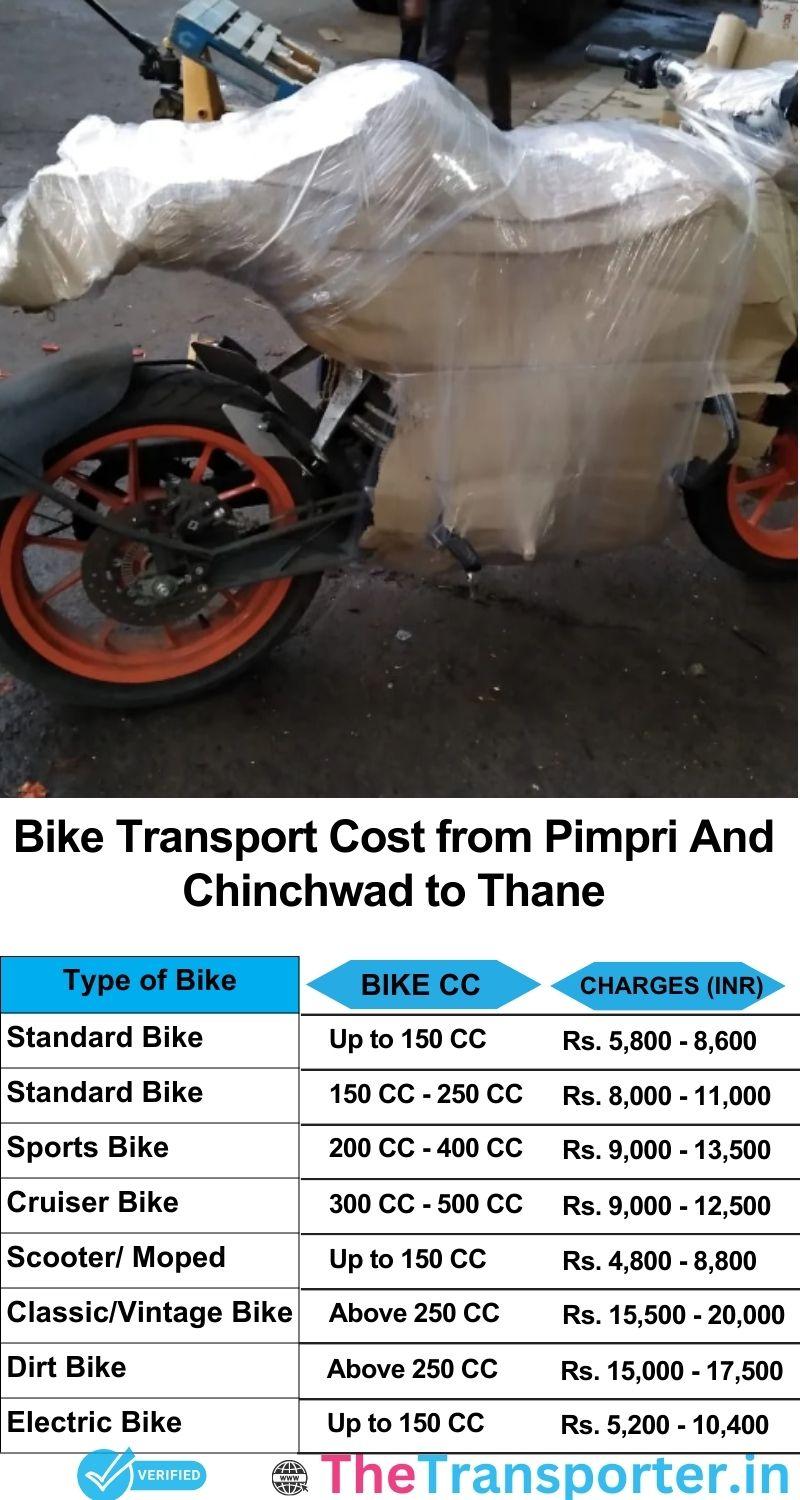 Pimpri and Chinchwad to Thane bike parcel cost list