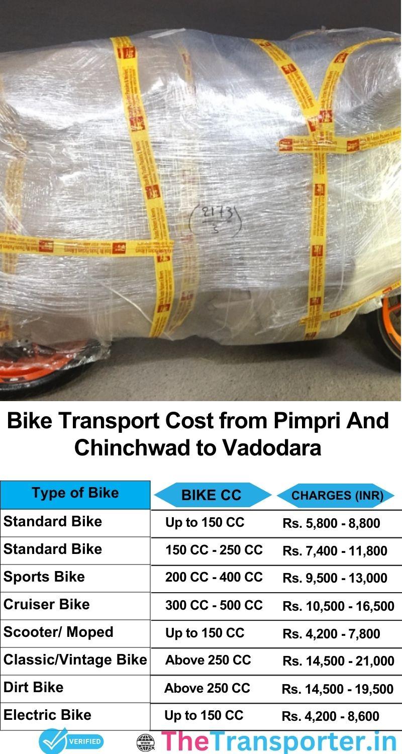 Pimpri and Chinchwad to Vadodara bike parcel cost list