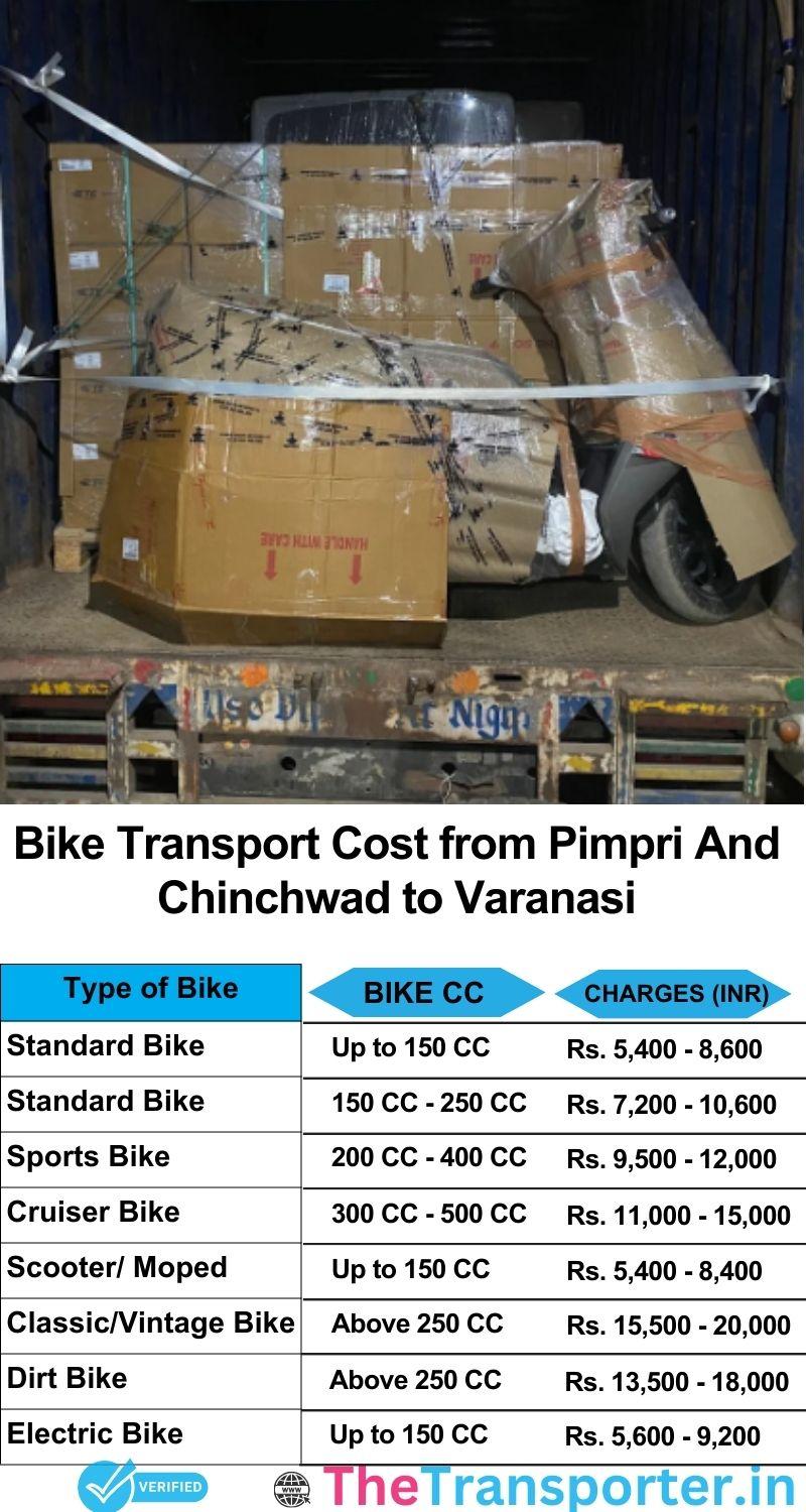 Pimpri and Chinchwad to Varanasi bike parcel cost list