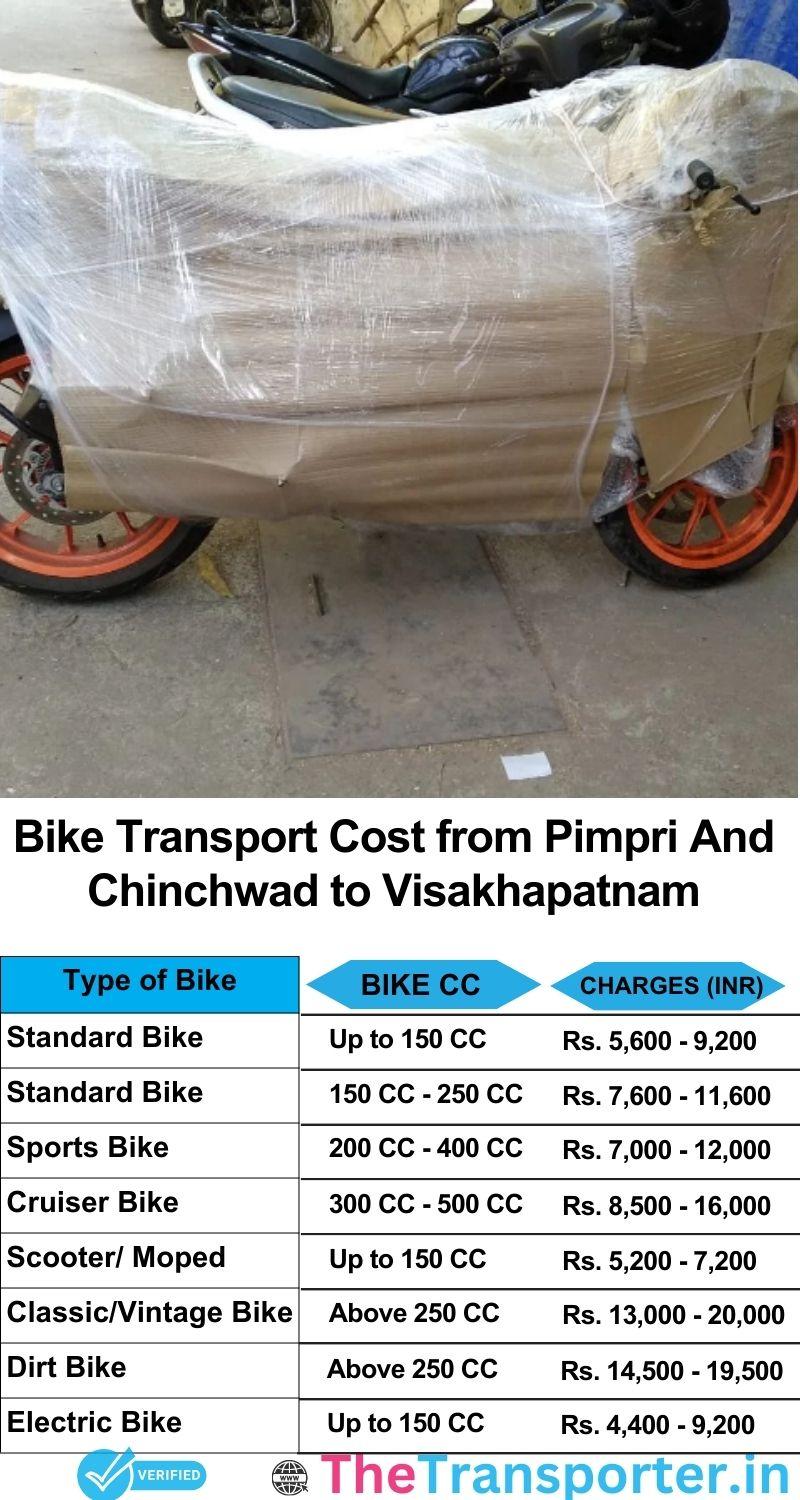 Pimpri and Chinchwad to Visakhapatnam bike parcel cost list