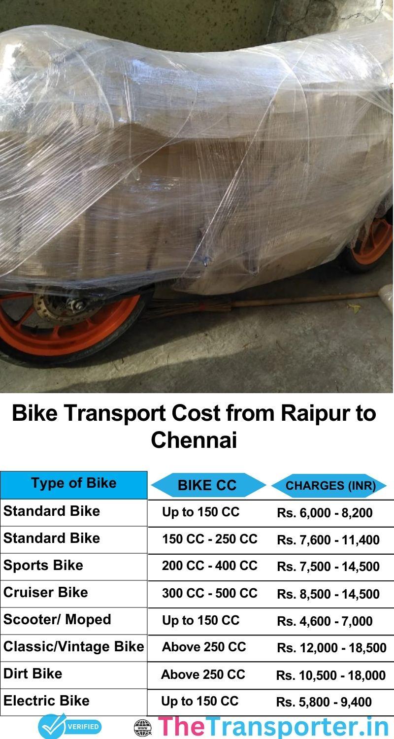 Raipur to Chennai bike parcel cost list