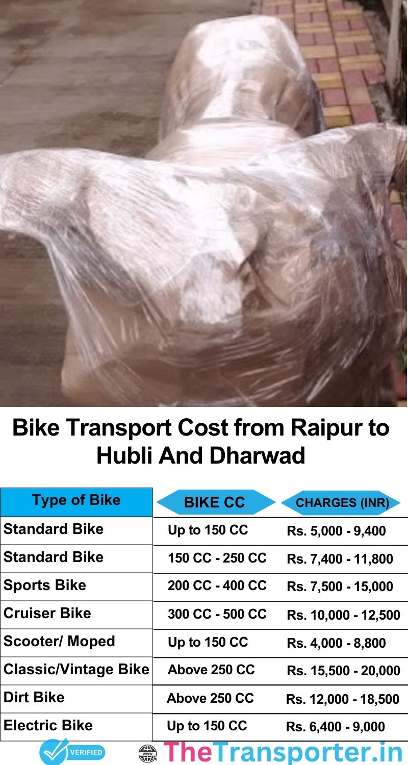 Raipur to Hubli and dharwad bike parcel cost list