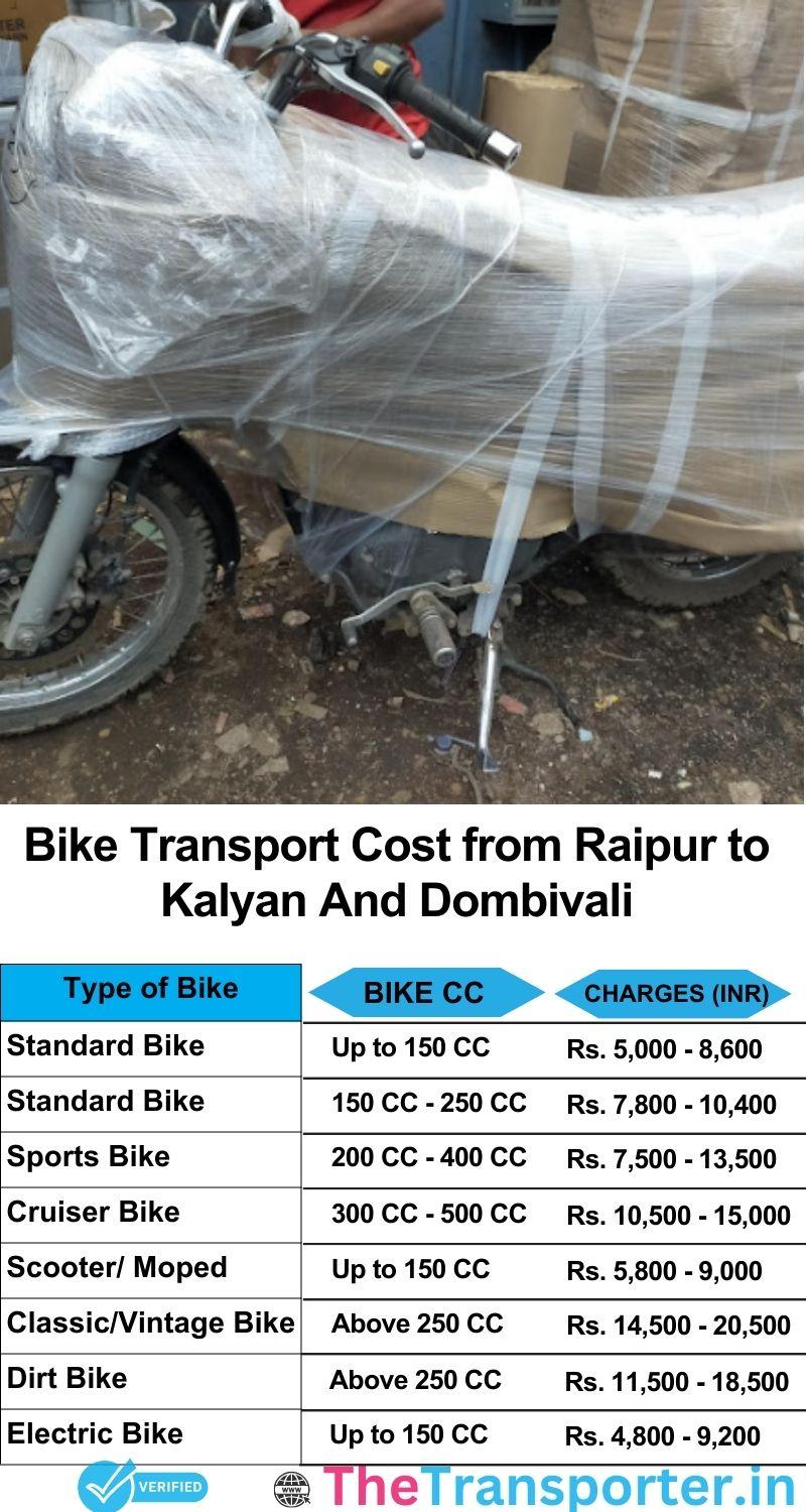 Raipur to Kalyan and dombivali bike parcel cost list