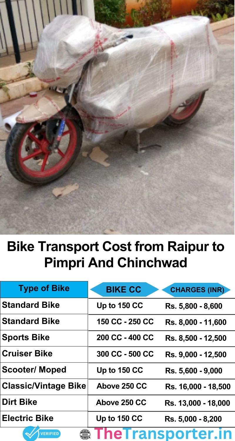 Raipur to Pimpri and chinchwad bike parcel cost list