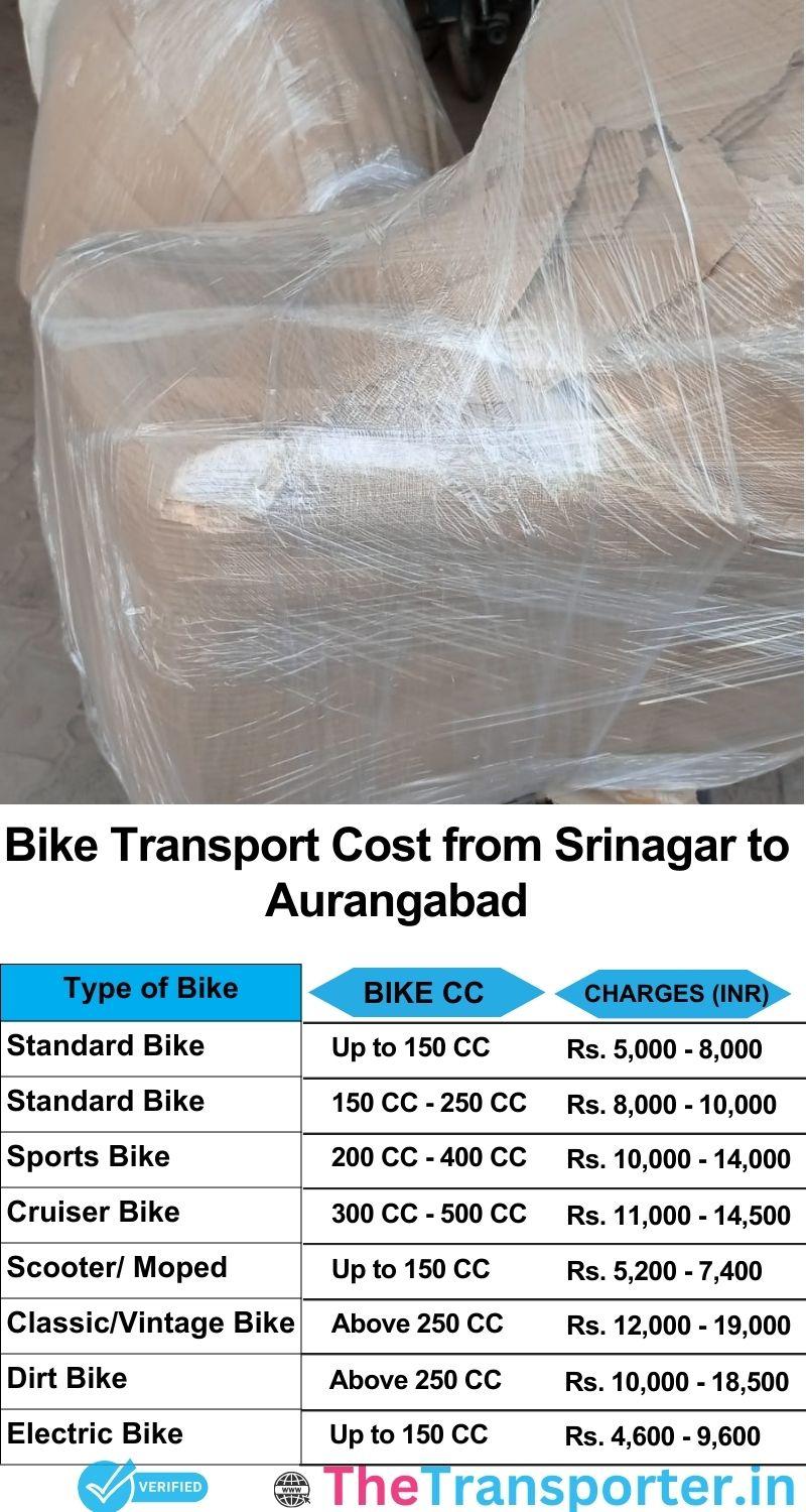 Srinagar to Aurangabad bike parcel cost list
