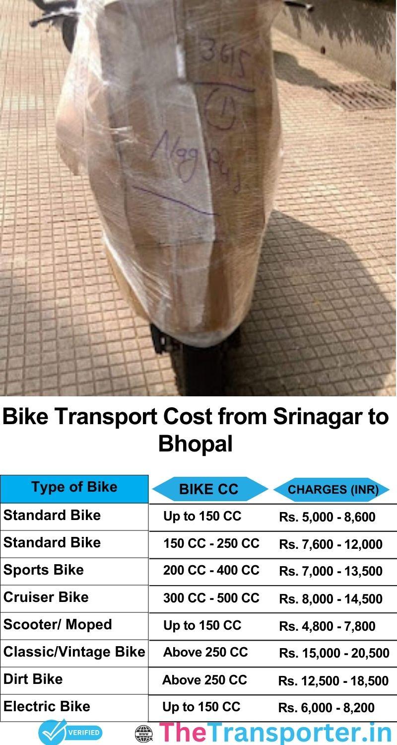 Srinagar to Bhopal bike parcel cost list