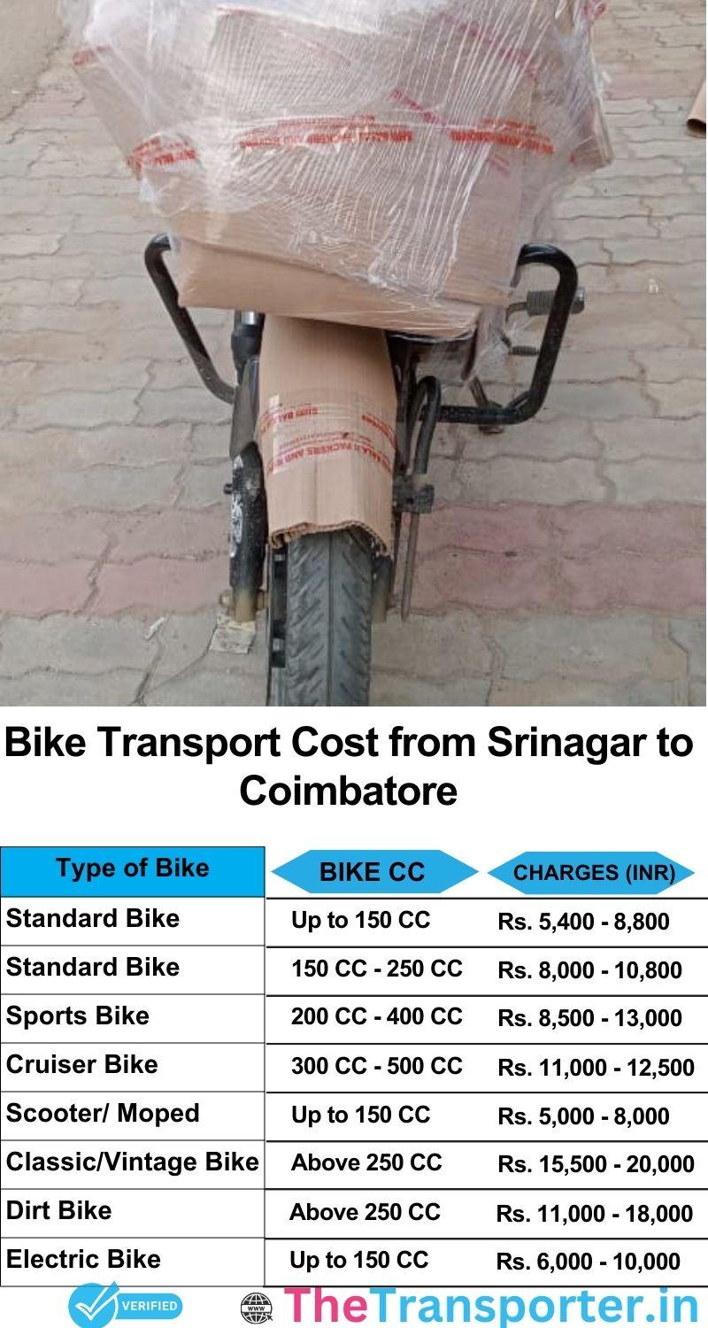 Srinagar to Coimbatore bike parcel cost list