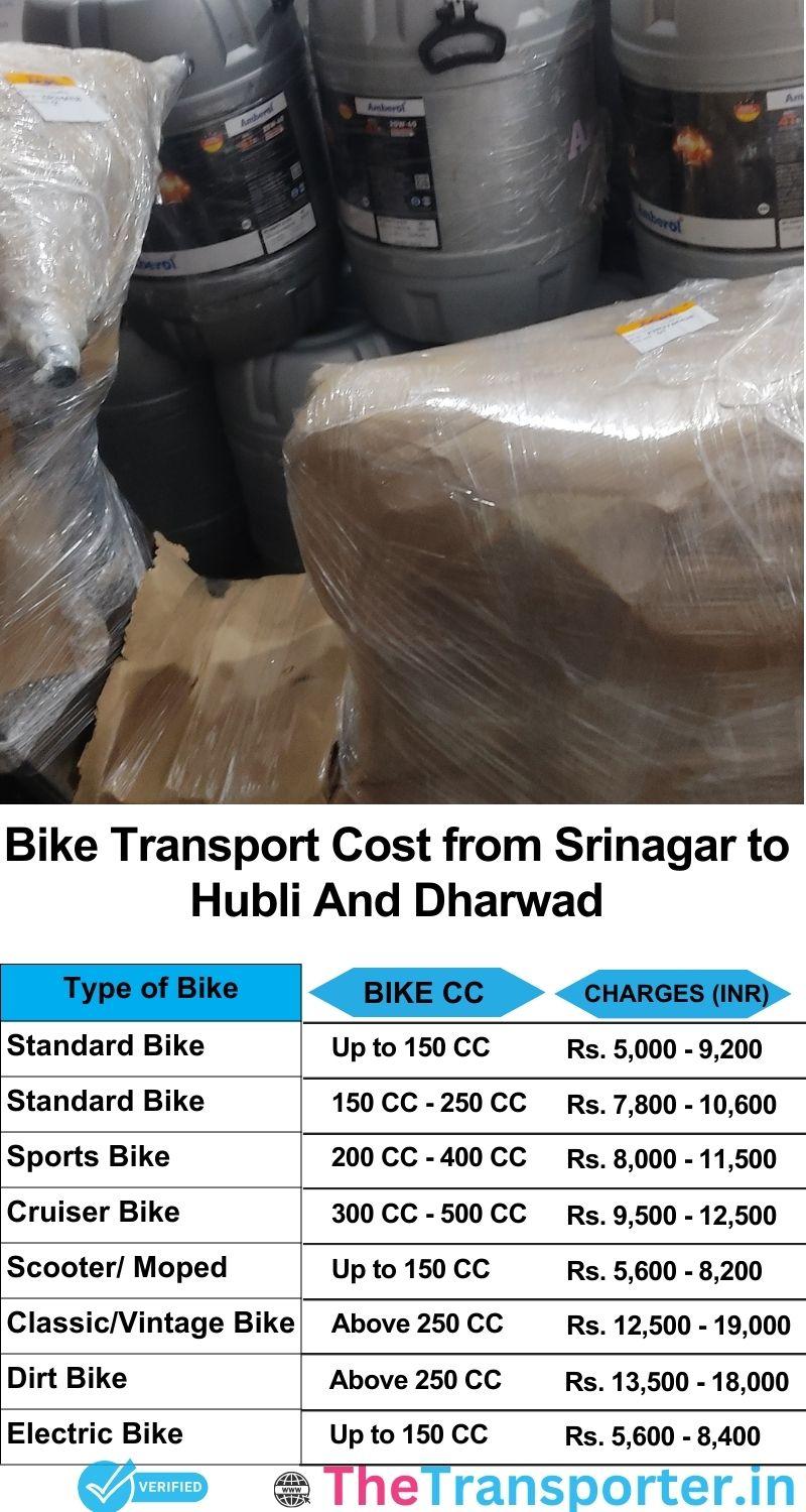 Srinagar to Hubli and dharwad bike parcel cost list