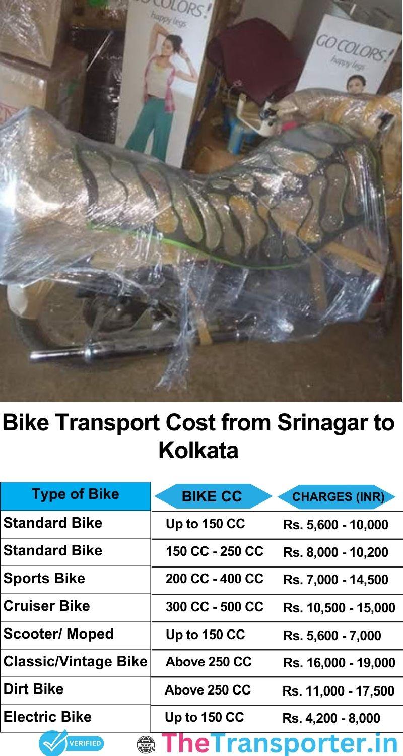 Srinagar to Kolkata bike parcel cost list