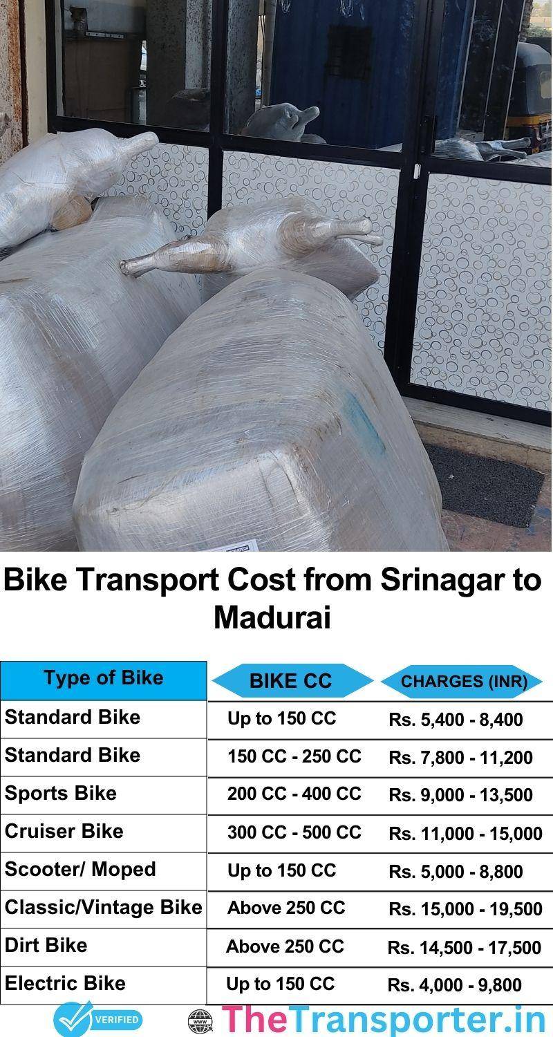 Srinagar to Madurai bike parcel cost list