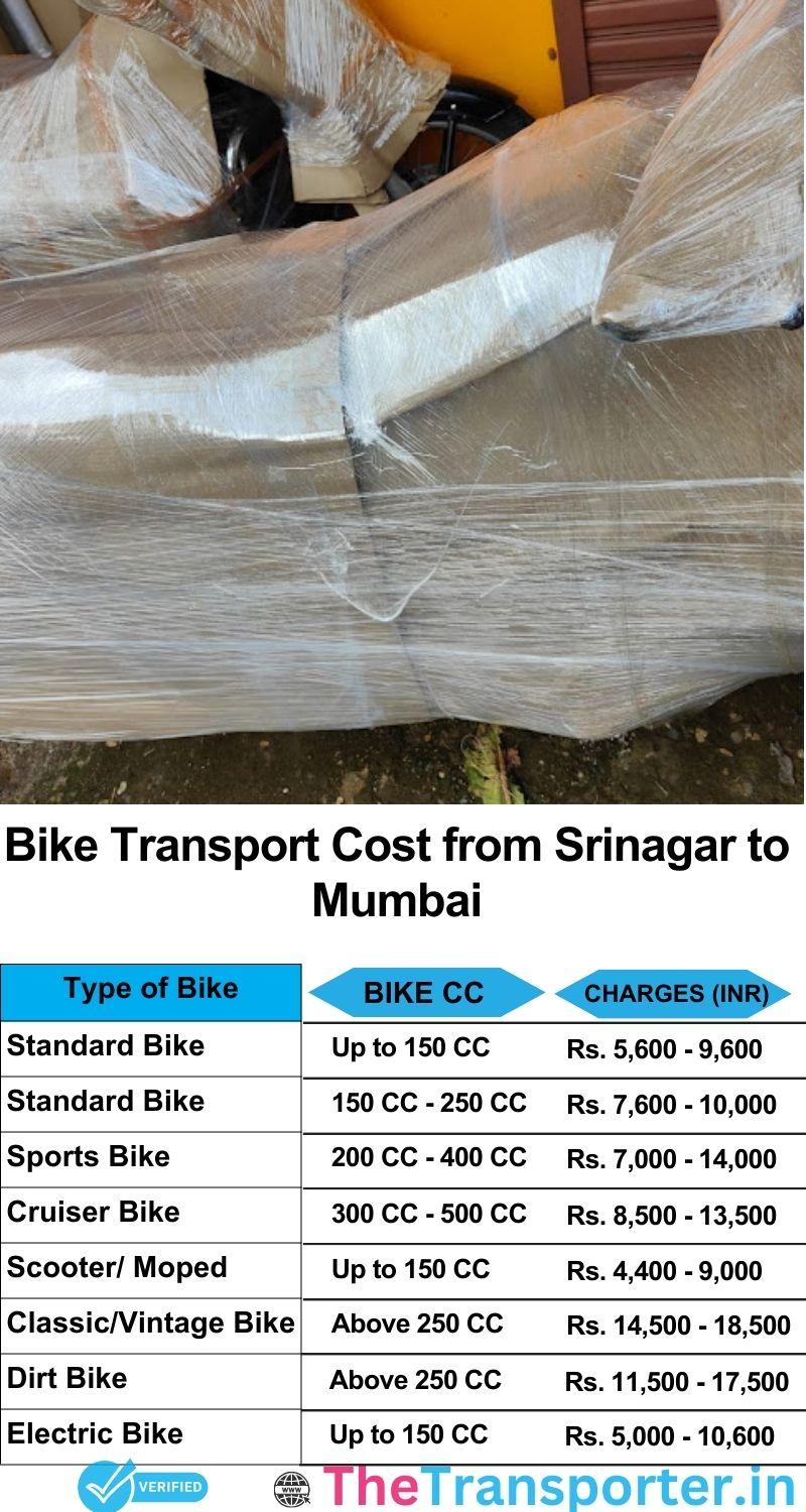 Srinagar to Mumbai bike parcel cost list