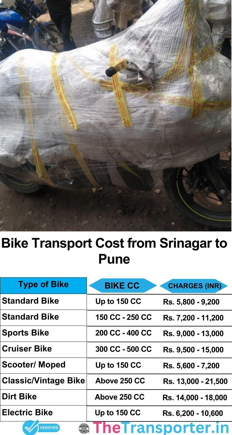 Srinagar to Pune bike parcel cost list
