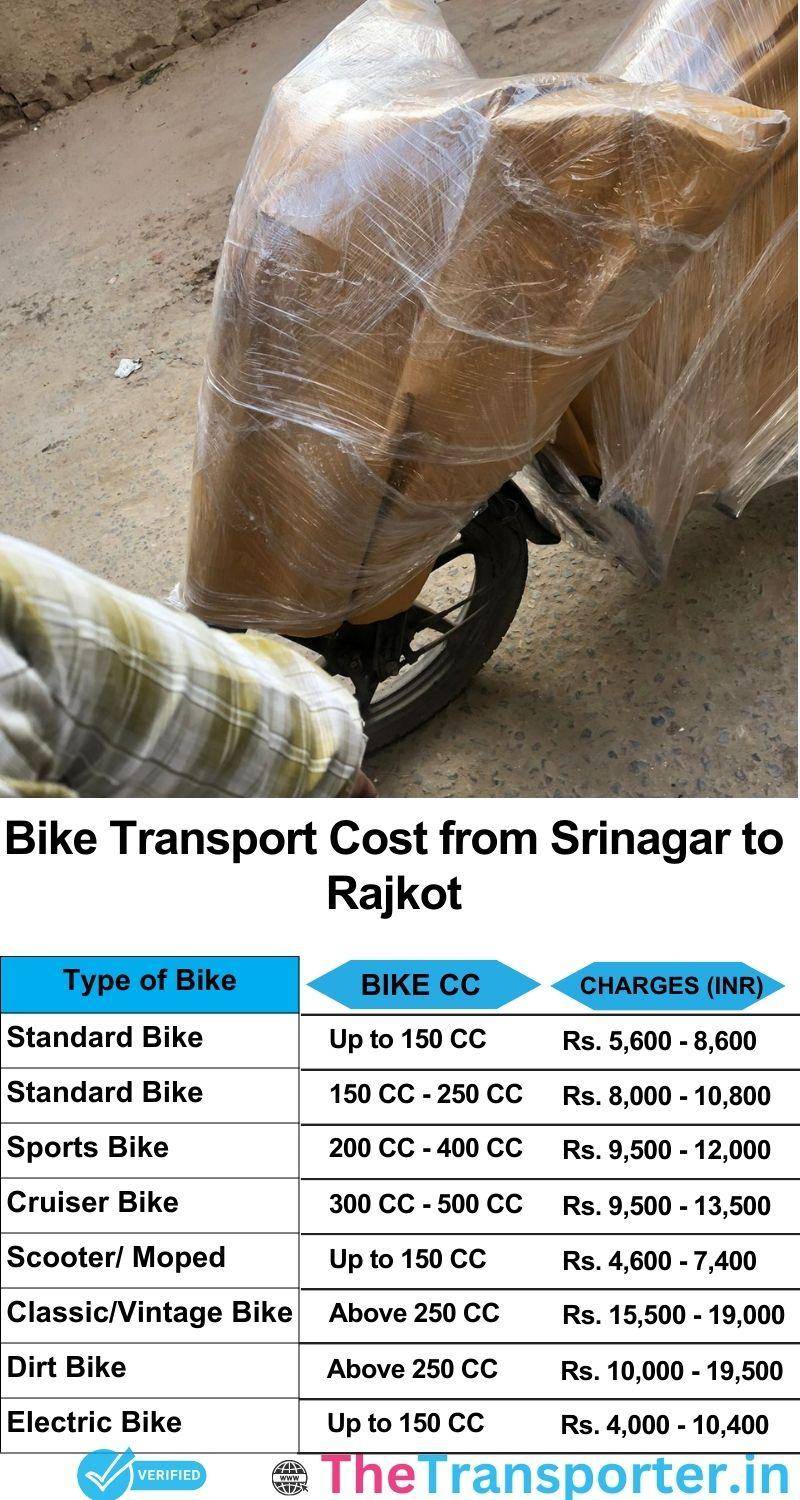 Srinagar to Rajkot bike parcel cost list