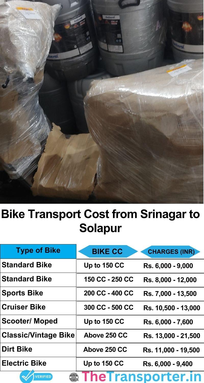 Srinagar to Solapur bike parcel cost list