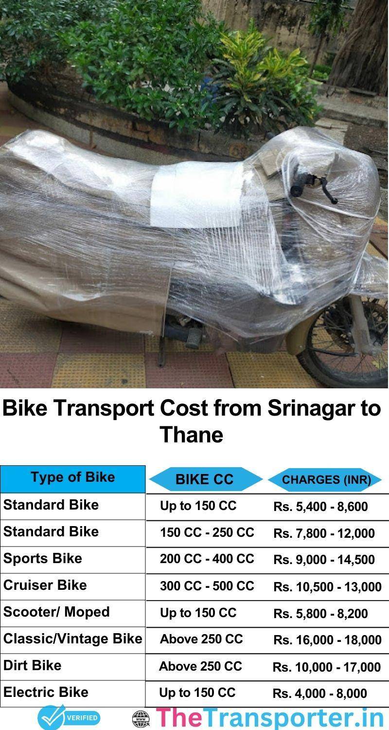 Srinagar to Thane bike parcel cost list