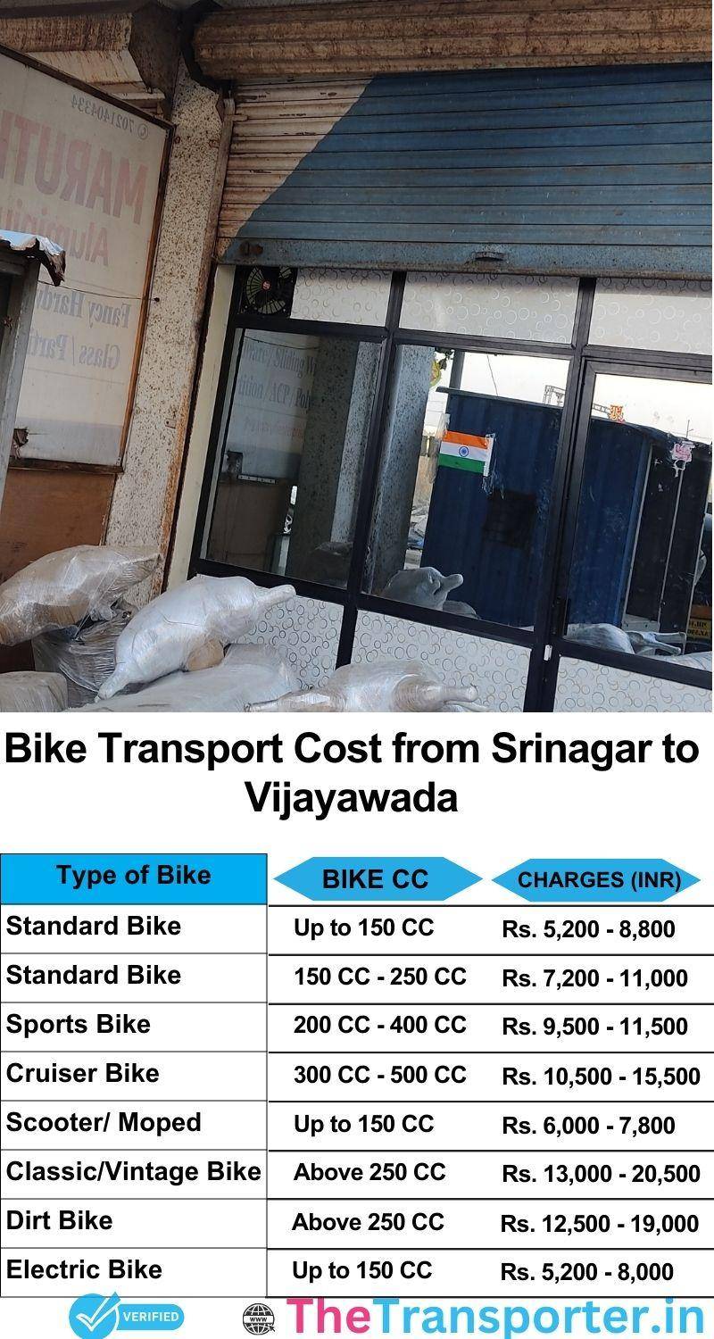 Srinagar to Vijayawada bike parcel cost list