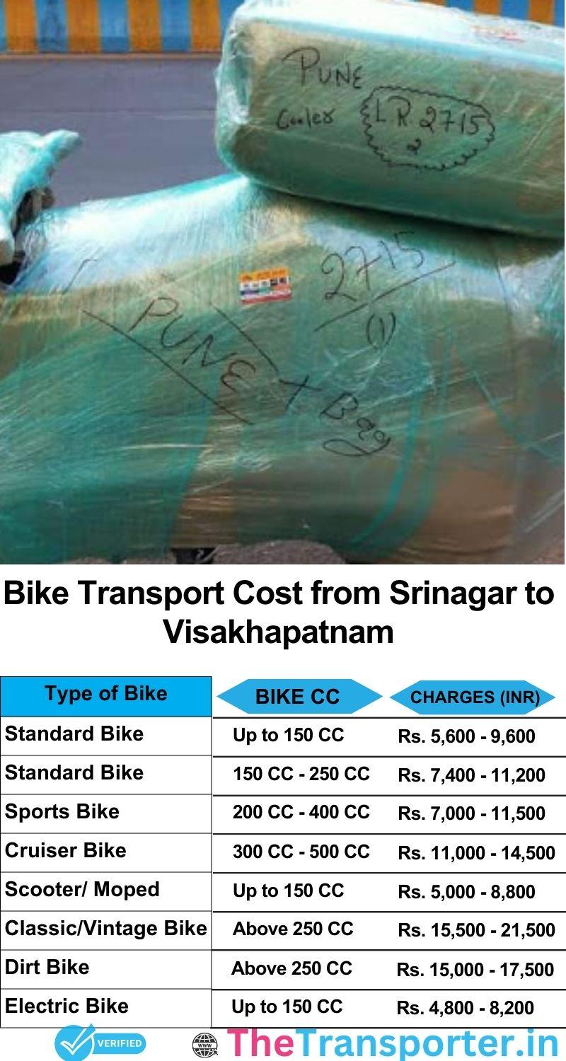 Srinagar to Visakhapatnam bike parcel cost list
