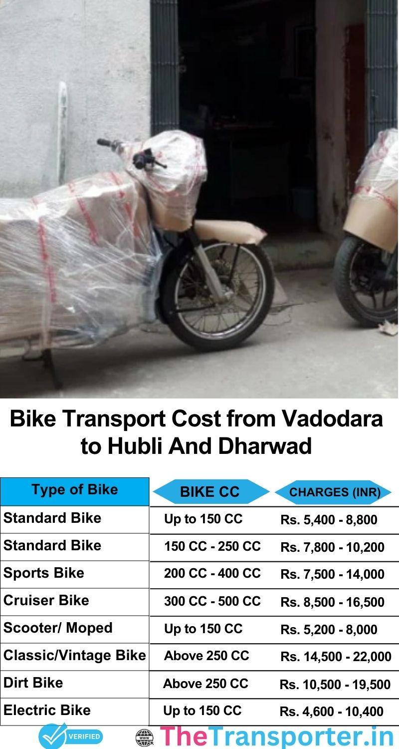Vadodara to Hubli and dharwad bike parcel cost list